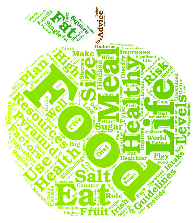 healthy-eating-guidelines